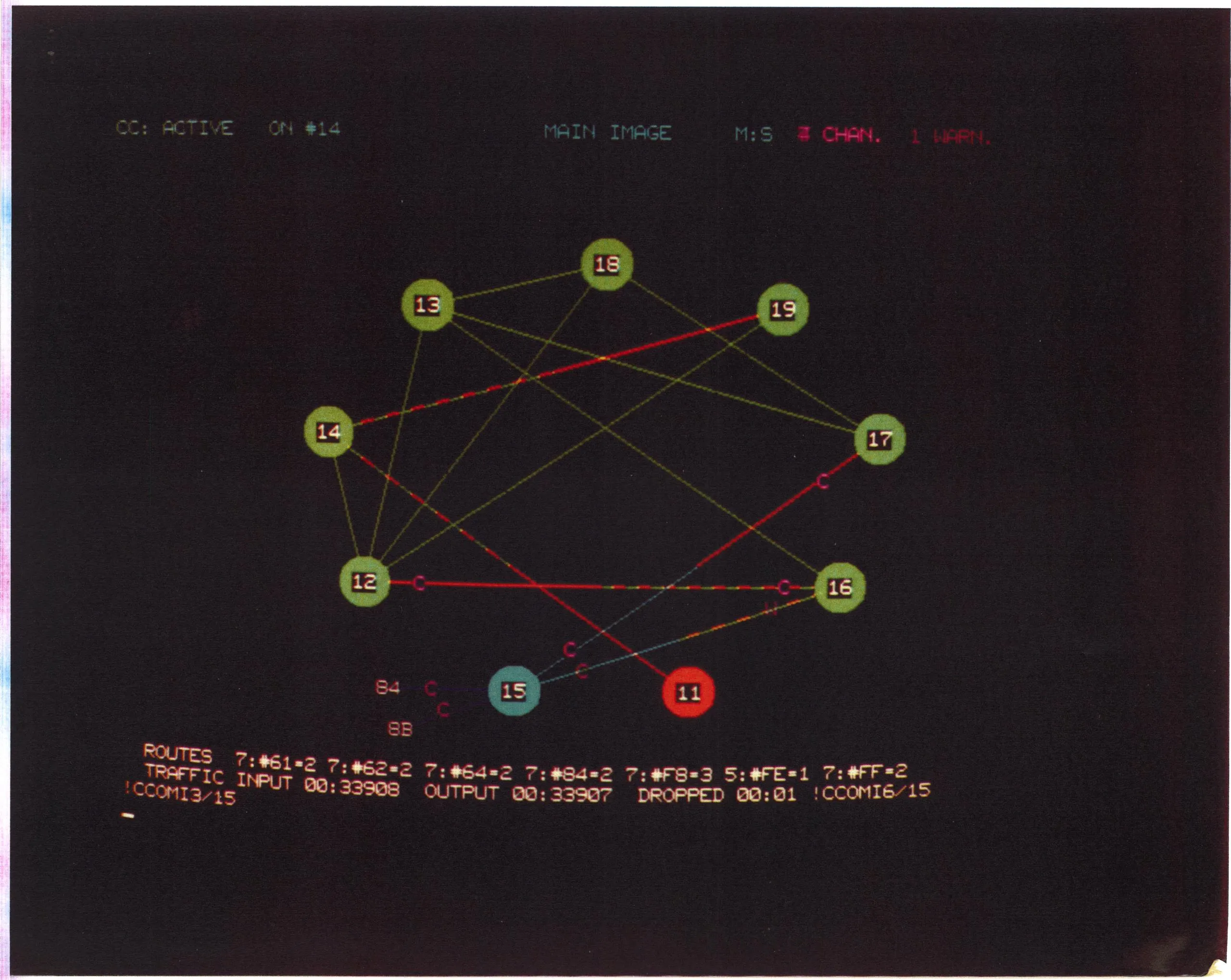 CERNet screen