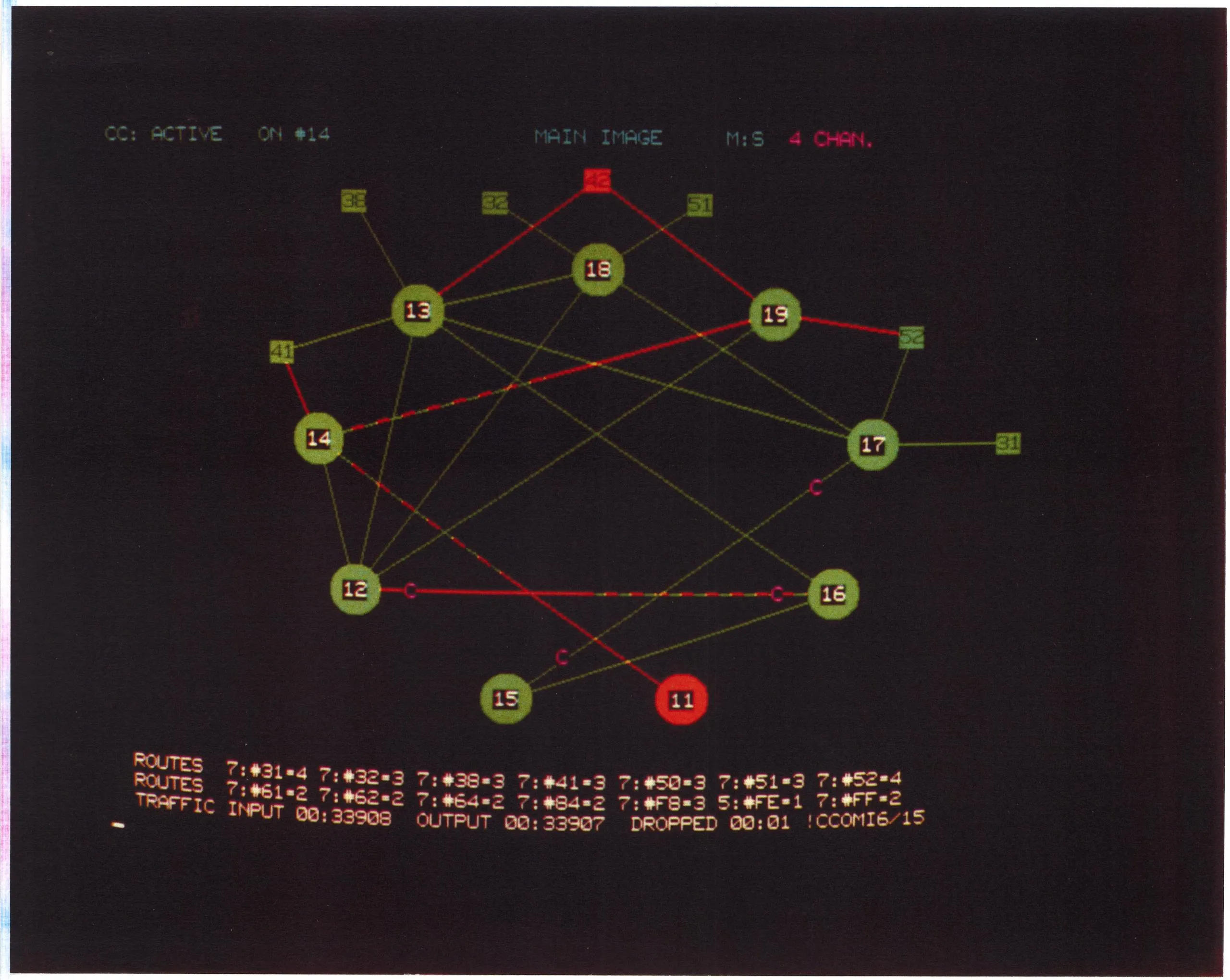 CERNet screen